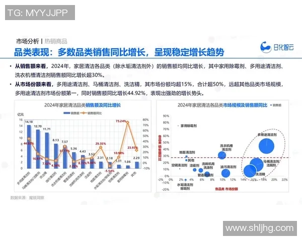 如何通过评论提升产品销量:消费者反馈在市场营销中的关键作用 如何通过评论提升产品销量:消费者反馈在市场营销中的关键作用