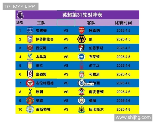 欧洲五大联赛竞争格局与发展趋势分析：从英超到西甲的多维度探索