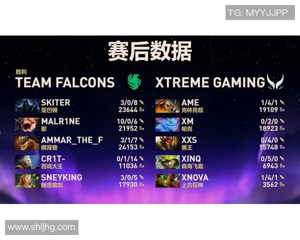 DOTA2深度分析：探讨TES战队在比赛中的耐力与表现策略