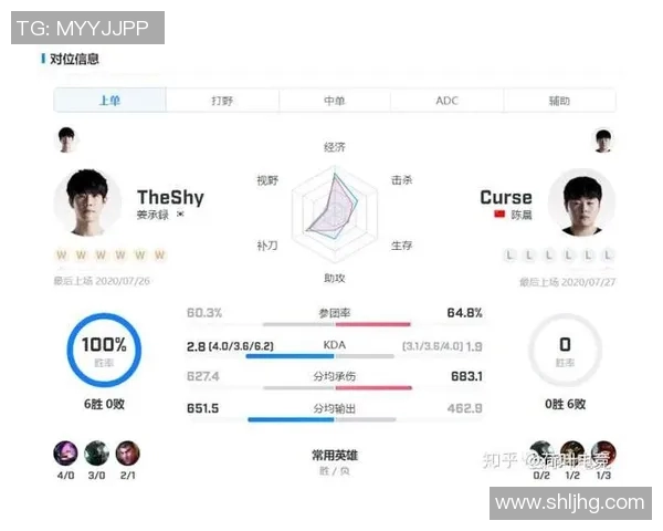 IG战队在CSGO中的防守反击策略分析与成败得失探讨