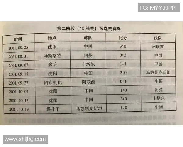 南京极限运动队以75分领跑世界杯积分榜展现强劲实力