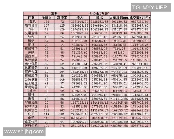 赛后复盘:EDG与FPX对决中的战术意识与团队配合分析 赛后复盘:EDG与FPX对决中的战术意识与团队配合分析